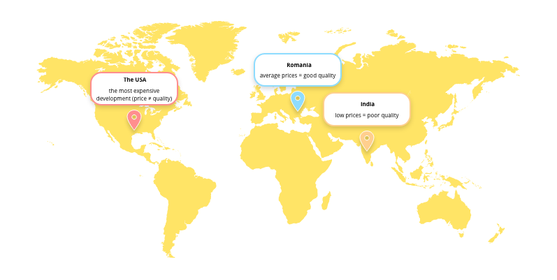 FinTech app cost by location