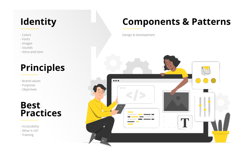 contents of design system illustration